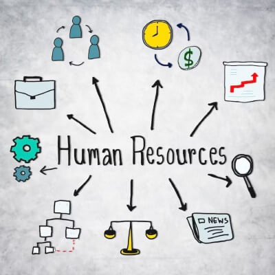 درباره منابع انسانی چه می دانید؟